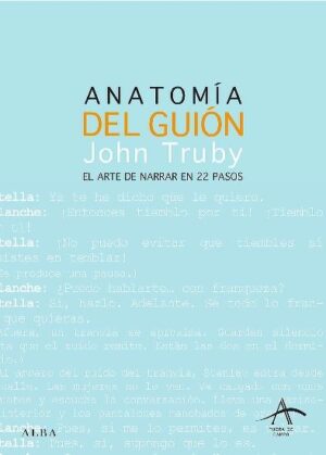 ANATOMIA DEL GUION