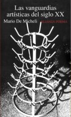 VANGUARDIAS ARTISTICAS DEL SIGLO XX LAS