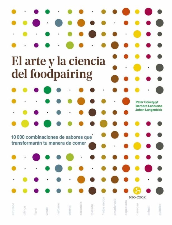 ARTE Y LA CIENCIA DEL FOODPAIRING EL