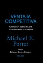 VENTAJA COMPETITIVA