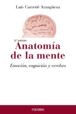 ANATOMIA DE LA MENTE