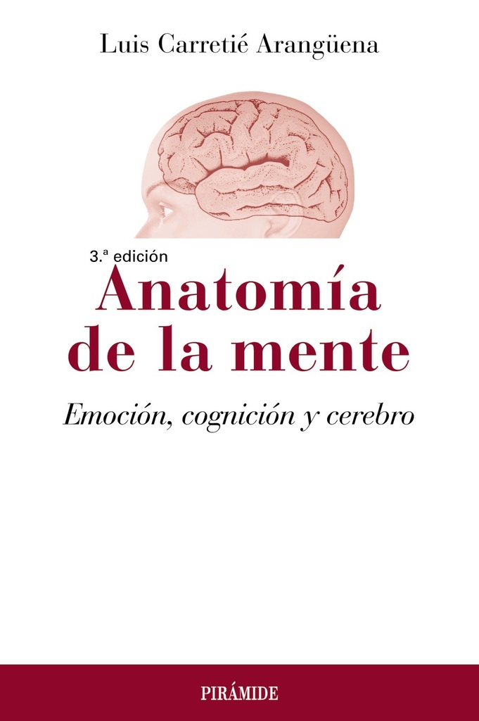 ANATOMIA DE LA MENTE