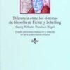 DIFERENCIA ENTRE LOS SISTEMAS DE FILOSOFIA DE FICHTE Y SCHELLING