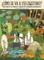 ¿ COMO SE VA A YELLOWSTONE ?