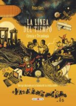 LINEA DEL TIEMPO LA: CIENCIA Y TECNOLOGÍA
