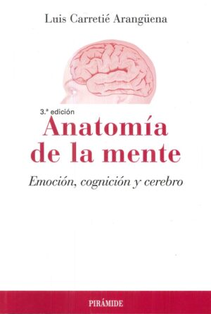 ANATOMIA DE LA MENTE