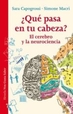 QUE PASA EN TU CABEZA