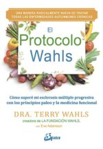 EL PROTOCOLO WAHLS