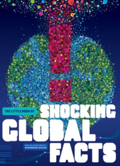 SHOCKING GLOBAL FACTS