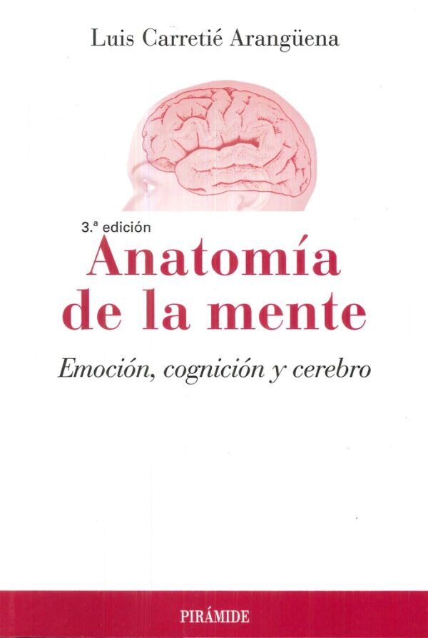ANATOMIA DE LA MENTE