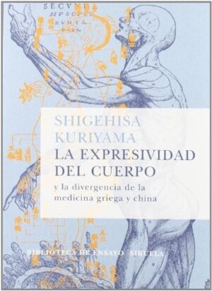 LA EXPRESIVIDAD DEL CUERPO